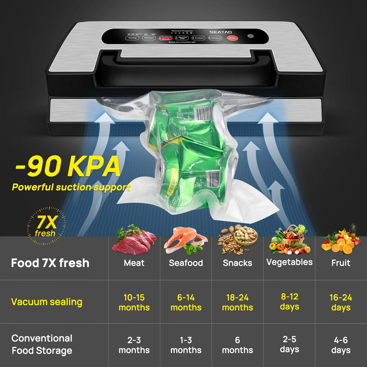Seatao Commercial Automatic Vacuum Sealer Machine With Built In Cutter