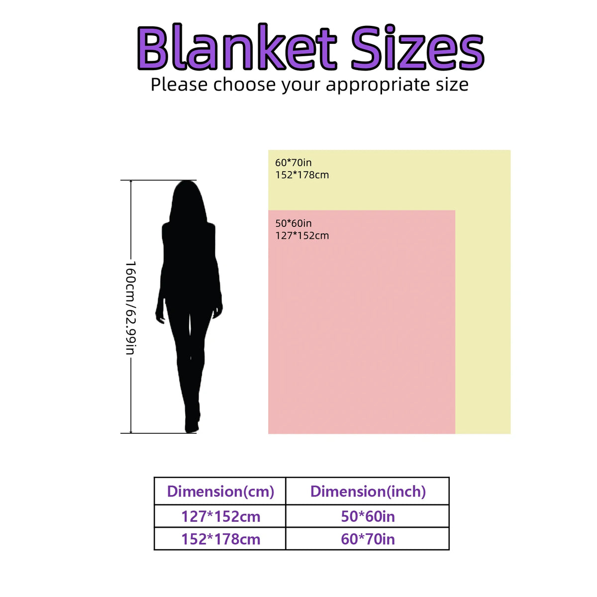 Rosekind Bubble Fleece Throw Blanket For Soft Bedroom Decor