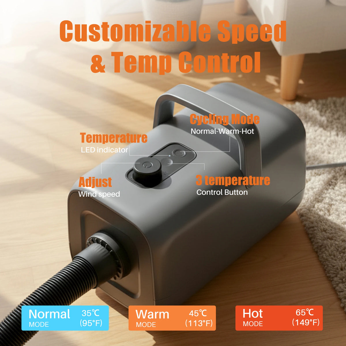 Quiet Pet Grooming Vacuum With Four Nozzles And Adjustable Heat