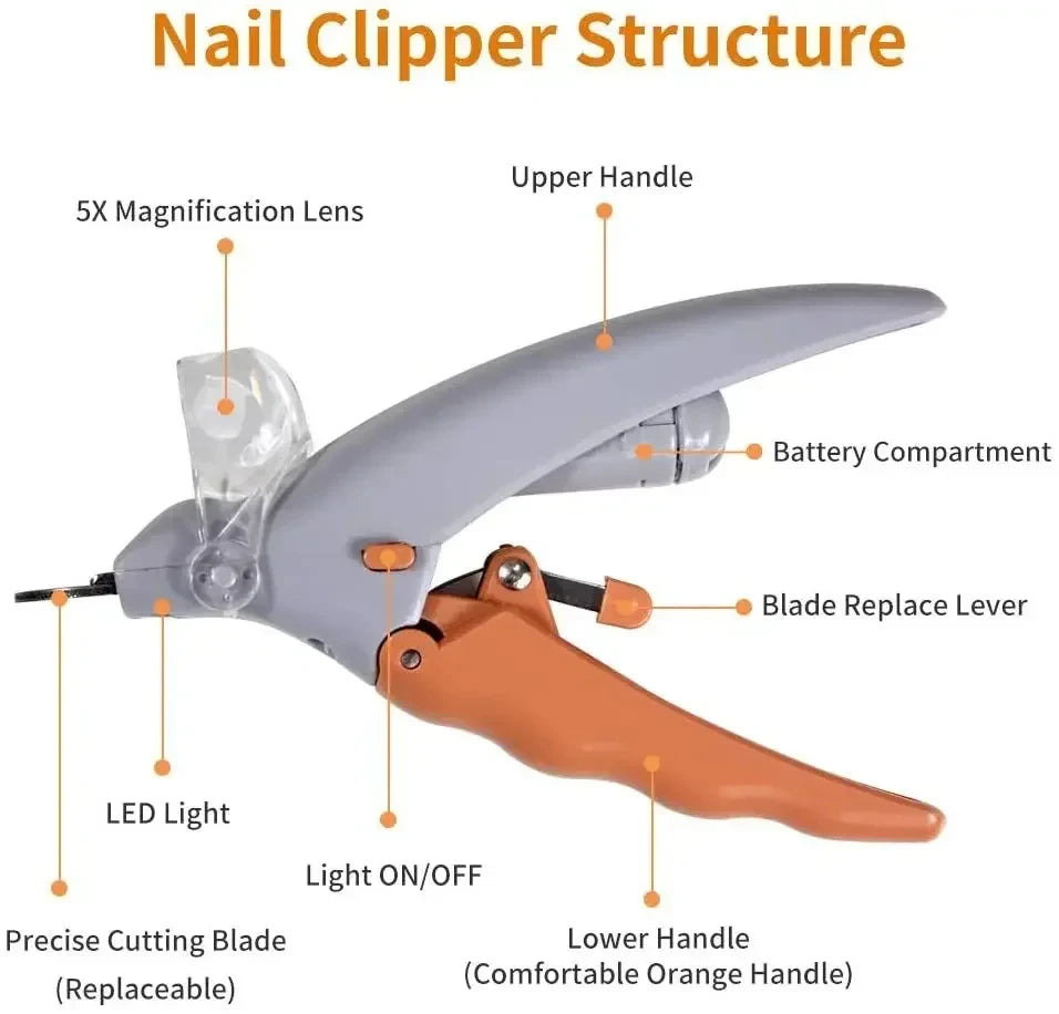 Stainless Steel LED Pet Nail Clippers For Cats And Dogs