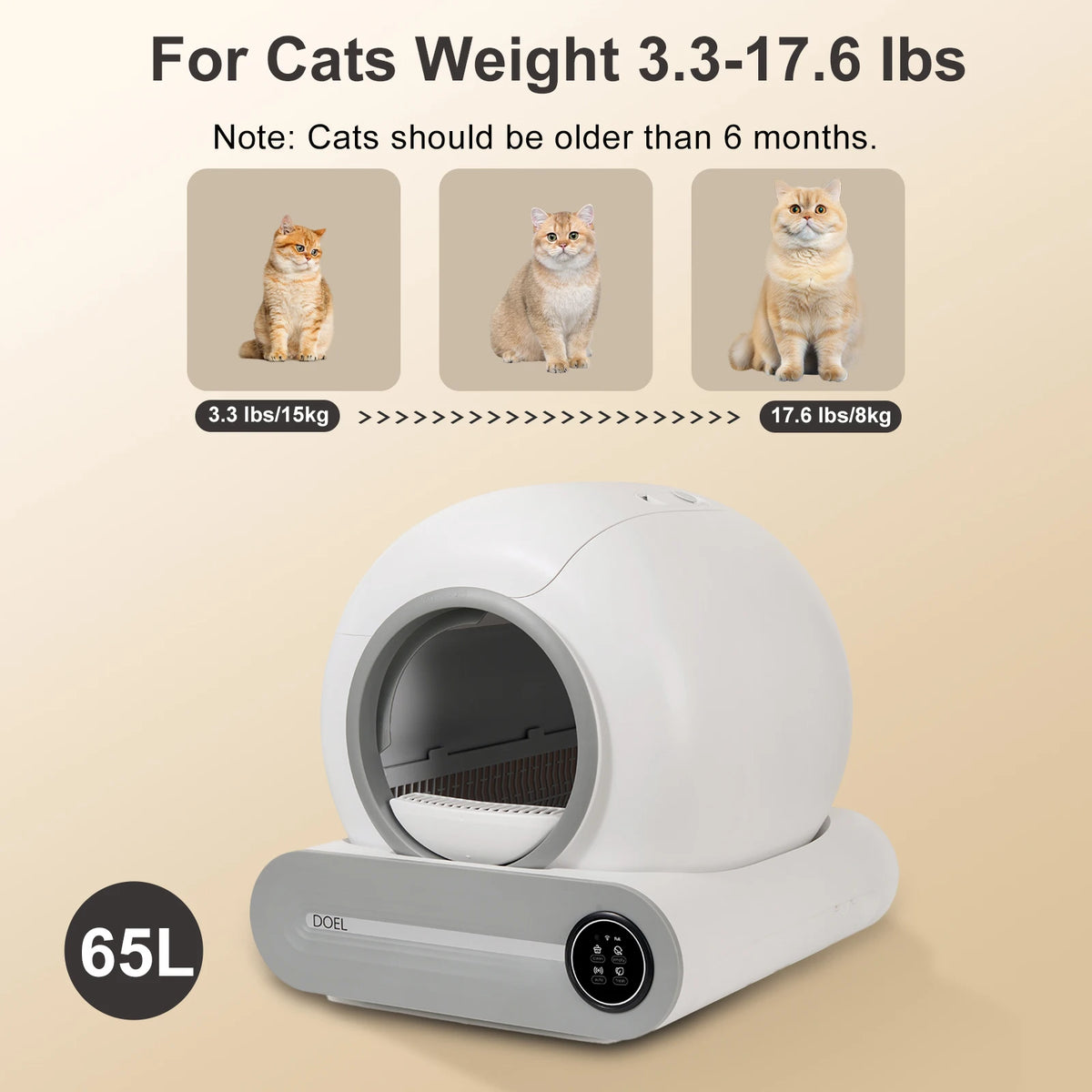 DOEL Automatic Smart Self Cleaning Cat Litter Box App Controlled