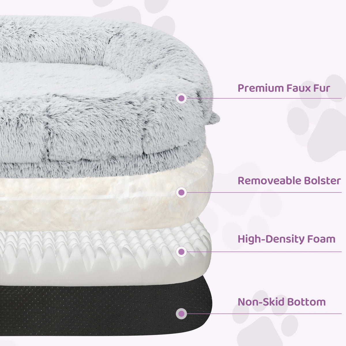 Premium Orthopedic Human Dog Bed With Removable Faux Fur Cover